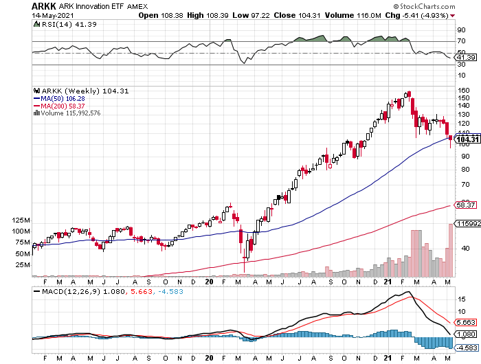 Der USA Bären-Thread 1253057