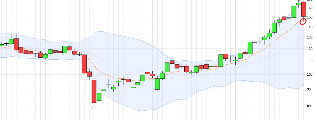 QuoVadisDax - das Original - Nachfolgethread 1435513