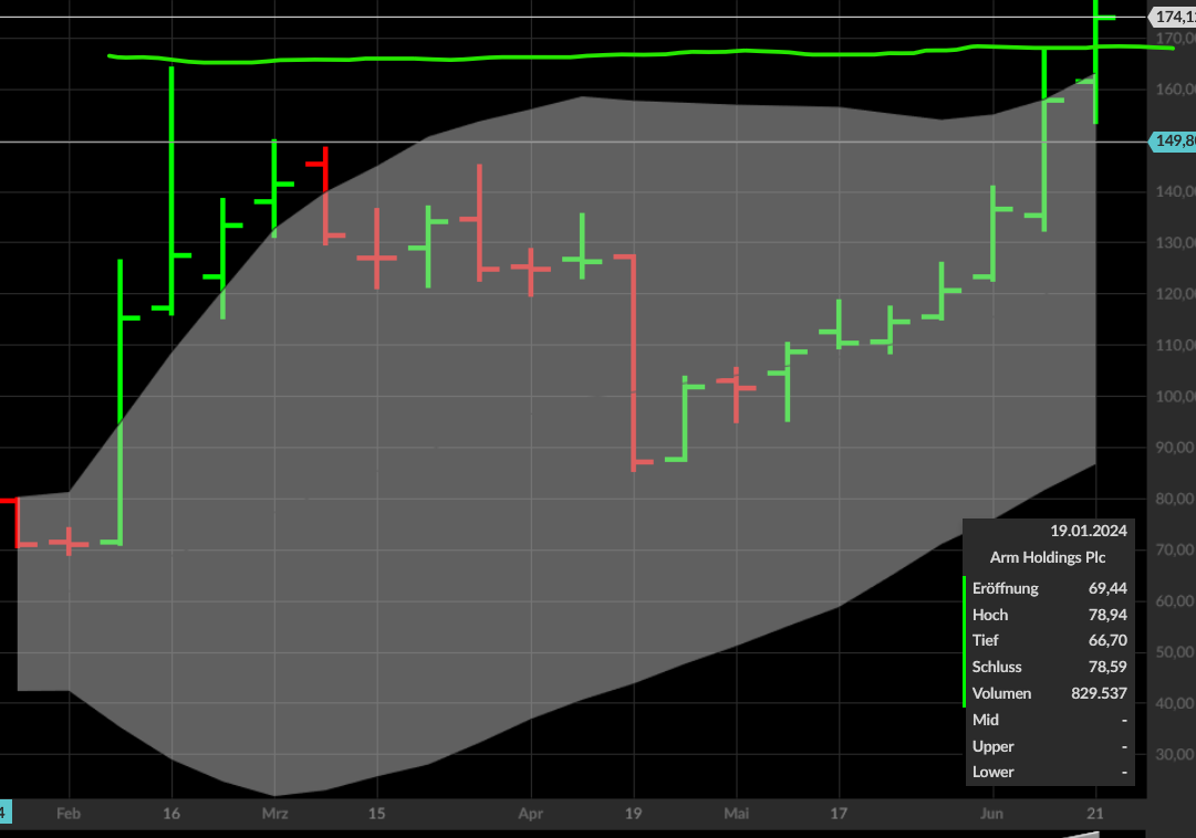 QuoVadisDax - das Original - Nachfolgethread 1435117