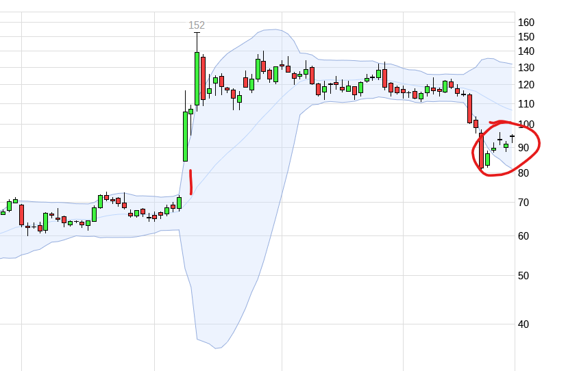QuoVadisDax - das Original - Nachfolgethread 1427080