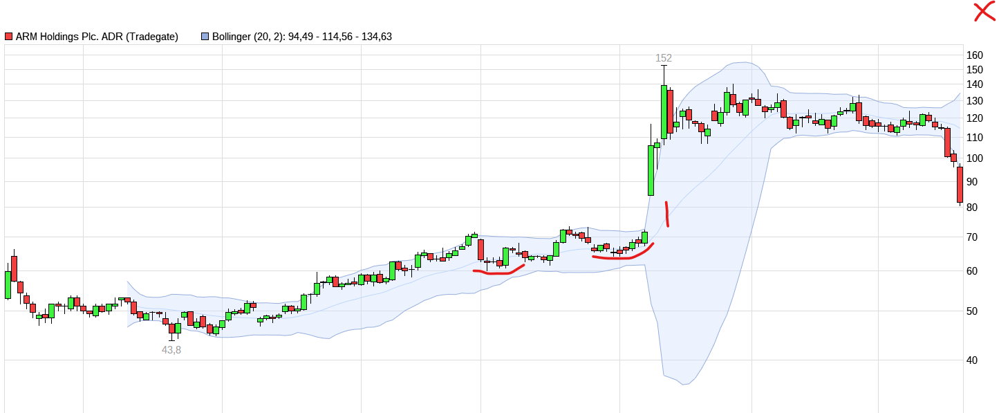 QuoVadisDax - das Original - Nachfolgethread 1425856