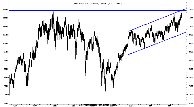 Der Doomsday Bären-Thread 60614