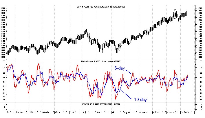 Der Doomsday Bären-Thread 73076