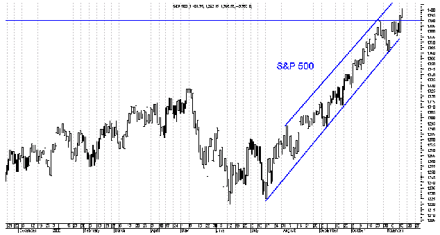 Der Doomsday Bären-Thread 67364