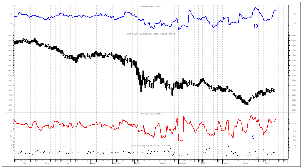 Der USA Bären-Thread 227910