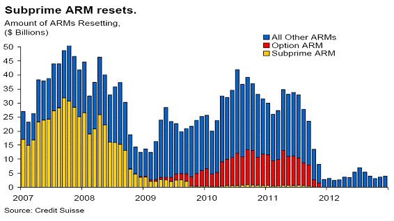 Sind alle vergifteten Forderungen wertlos? 217416
