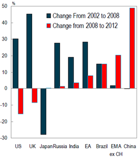 against all odds 662213