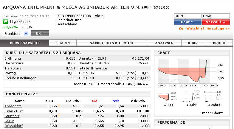 Hier wird der zwerg zum Riesen !! 355846