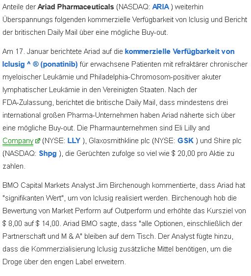 Ariad Pharma on the Top 686487