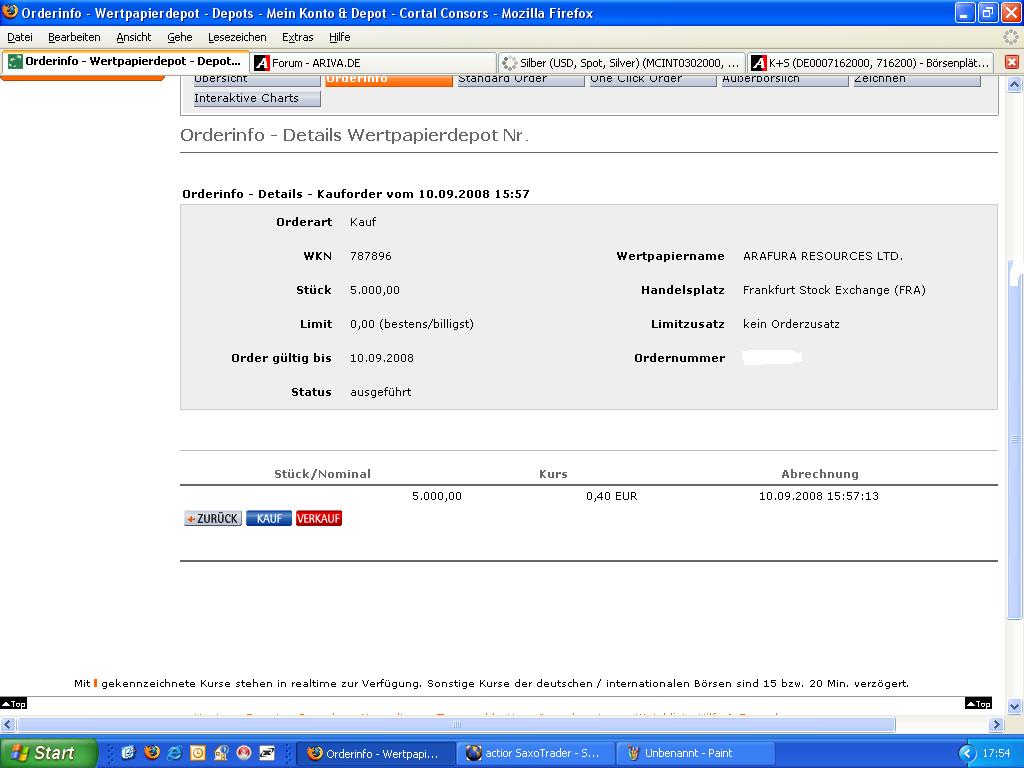 Arafura Resources und die Charttechnik 185688