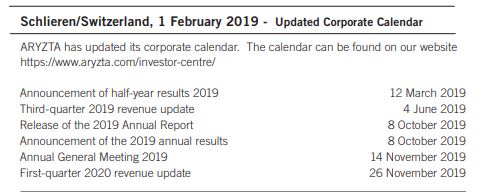Aryzta: etwas für Mutige 1095064