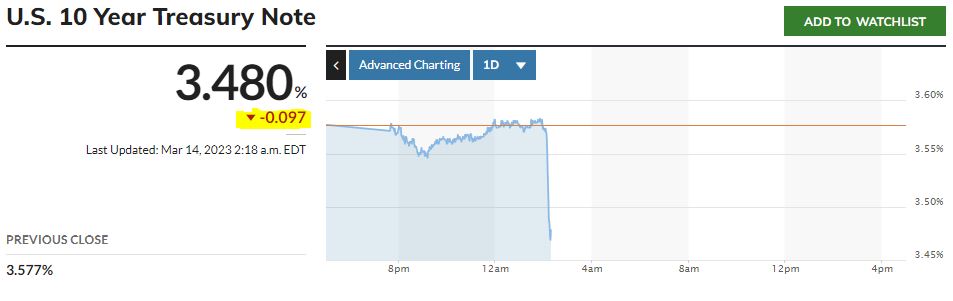 Börse ein Haifischbecken: Trade was du siehst 1361984