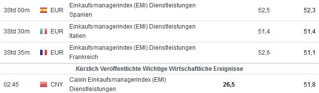 Mit Lisa Su und 7nm zum Next Horizon 1163909