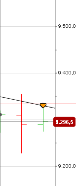 Ich lebe von der Börse und ich lebe gut !! 690336
