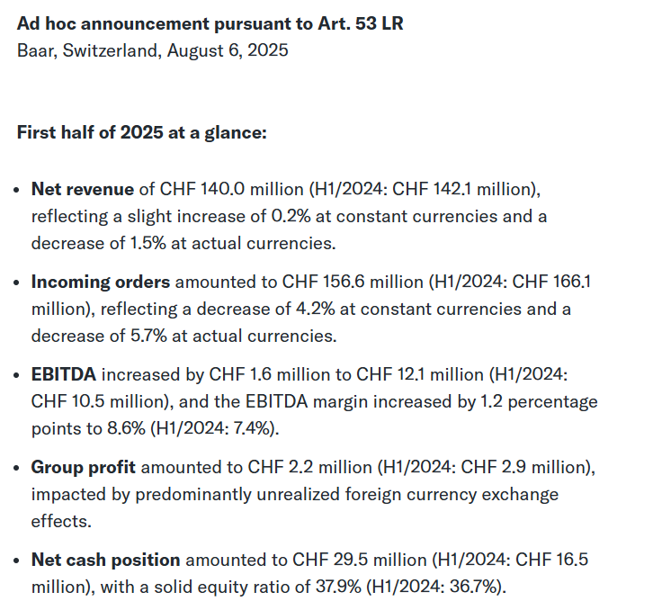 Turnaround bei Ascom? 1491301