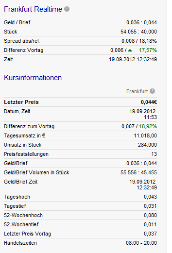 CDV (WKN A0MF05) - Chance für Zocker?! 538252