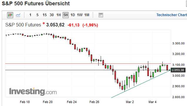 2020 QV-GDAXi-DJ-GOLD-EURUSD-JPY 1164248