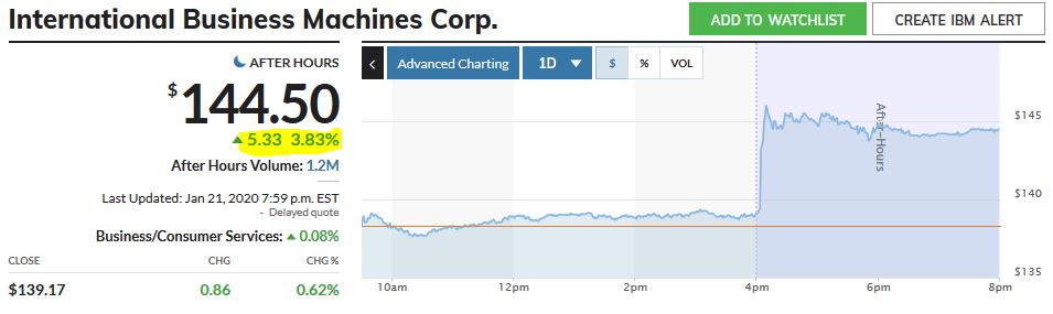Mit Lisa Su und 7nm zum Next Horizon 1155064