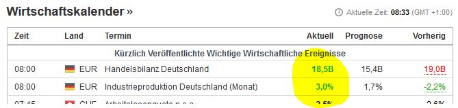 Mit Lisa Su und 7nm zum Next Horizon 1165080