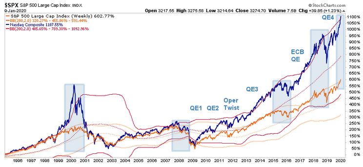 Mit Lisa Su und 7nm zum Next Horizon 1153292