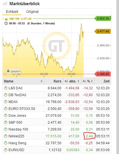 Mit Lisa Su und 7nm zum Next Horizon 1166150