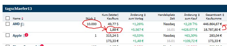 Mit Lisa Su und 7nm zum Next Horizon 1154127