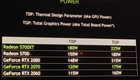 AMD- Mit Zen und Vega in eine bessere Zukunft 1117397