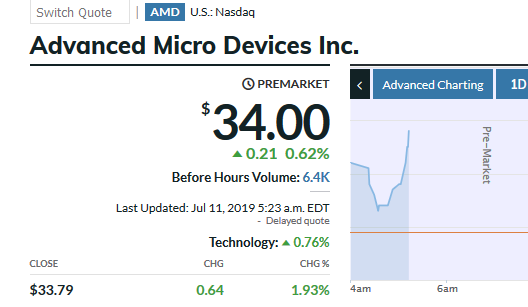 AMD- Mit Zen und Vega in eine bessere Zukunft 1122630