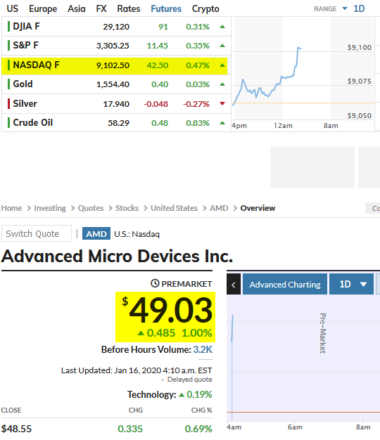 Mit Lisa Su und 7nm zum Next Horizon 1153980