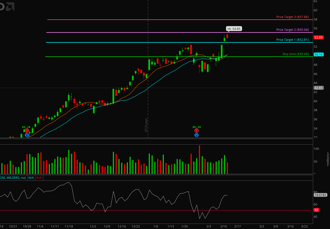 Mit Lisa Su und 7nm zum Next Horizon 1159665