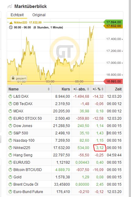 Mit Lisa Su und 7nm zum Next Horizon 1166151
