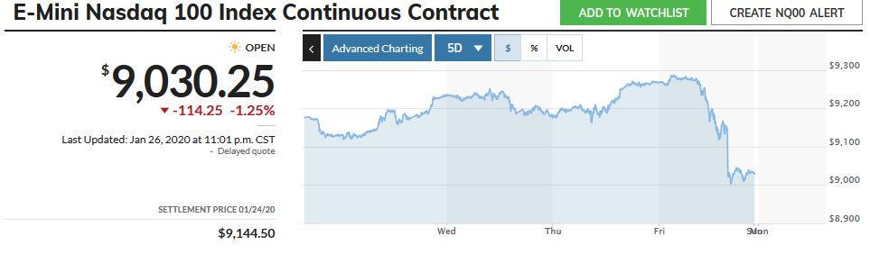 Mit Lisa Su und 7nm zum Next Horizon 1155934