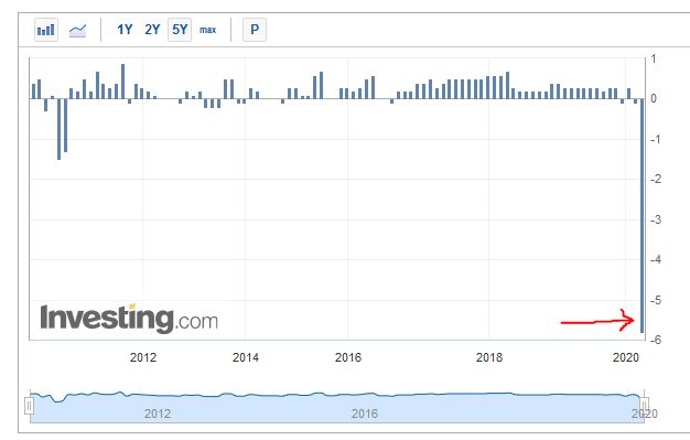 2020 QV-GDAXi-DJ-GOLD-EURUSD-JPY 1175434