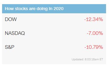 Mit Lisa Su und 7nm zum Next Horizon 1165647