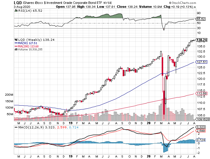 Der USA Bären-Thread 1194096