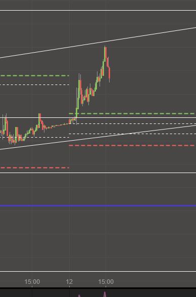 es kann los gehen! 1133623