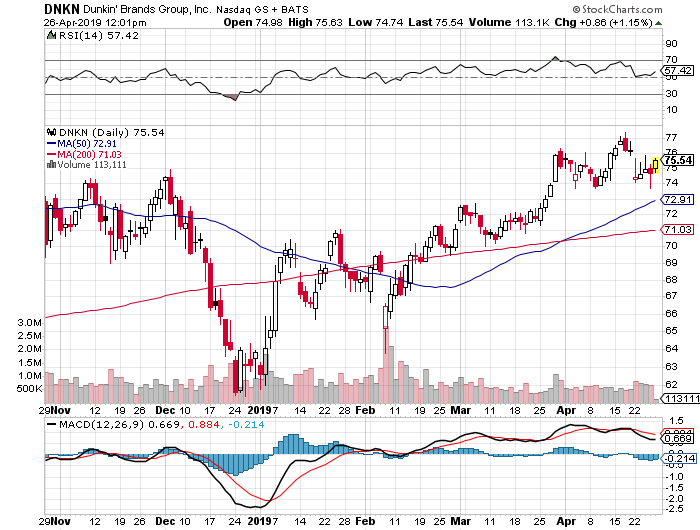 Der USA Bären-Thread 1109075