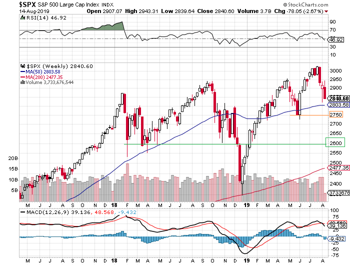 Der USA Bären-Thread 1128711