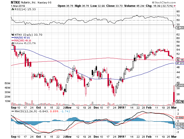 Der USA Bären-Thread 1099650