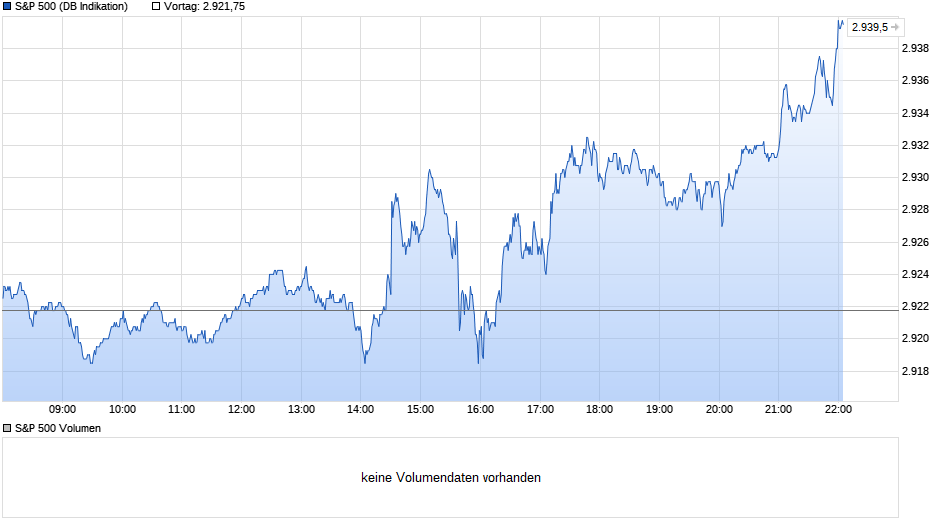 Der USA Bären-Thread 1109142