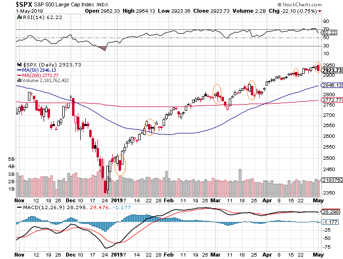 Der USA Bären-Thread 1109910