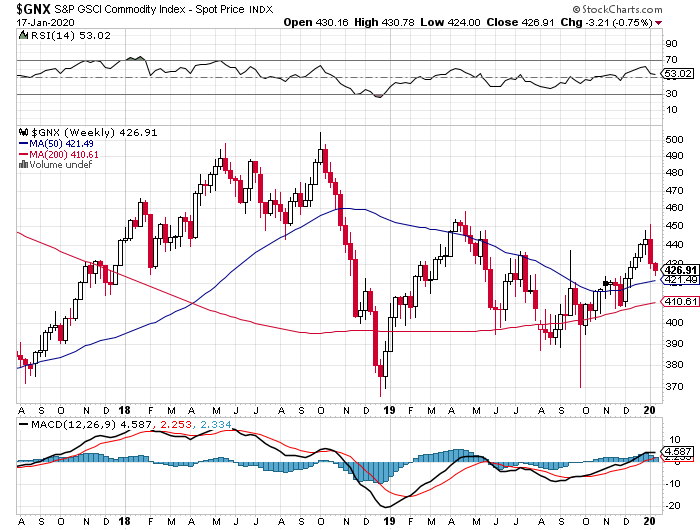 Der USA Bären-Thread 1154546