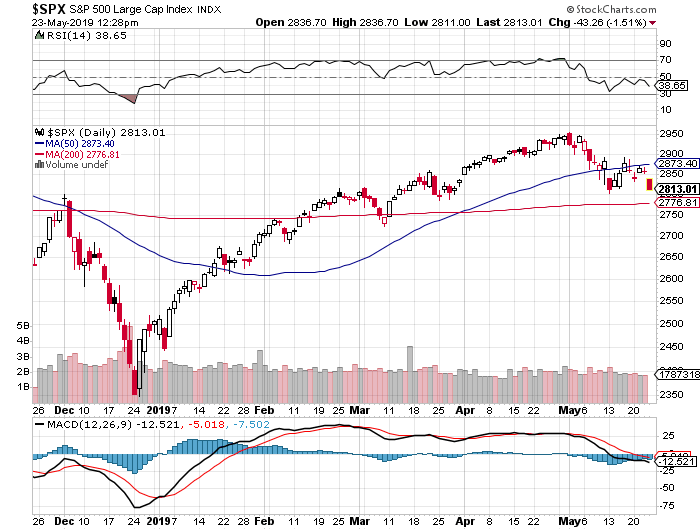Der USA Bären-Thread 1113903