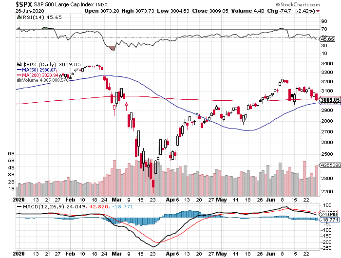 Der USA Bären-Thread 1187747