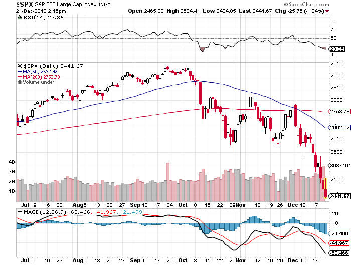 Der USA Bären-Thread 1088749