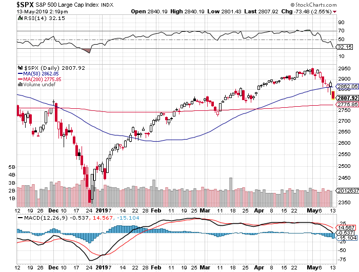 Der USA Bären-Thread 1112066