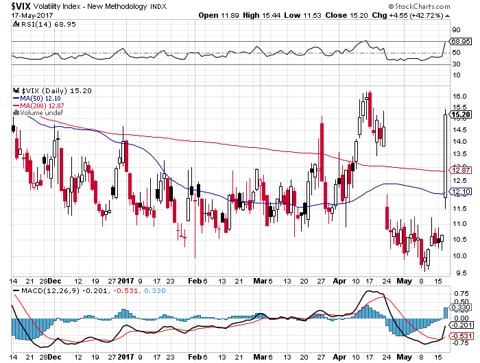 Der USA Bären-Thread 990406