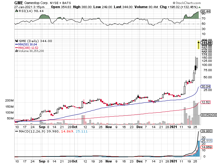 Der USA Bären-Thread 1229290