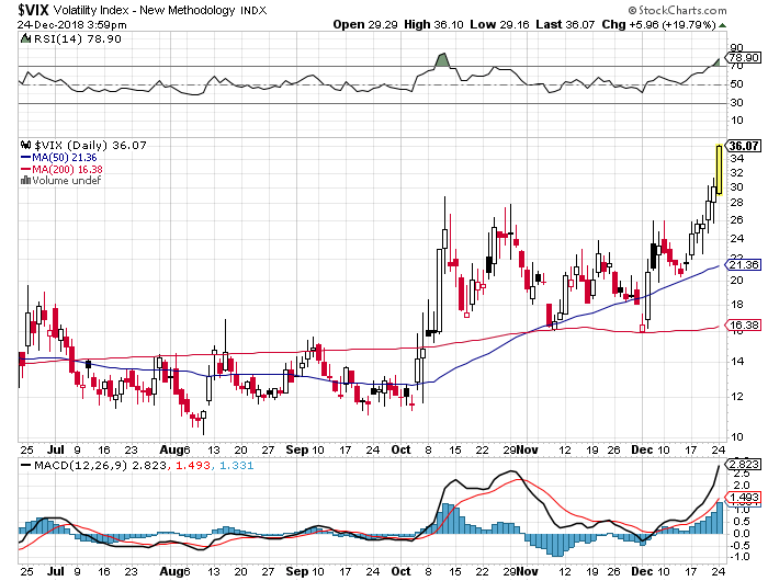 Der USA Bären-Thread 1089052