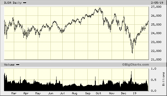Der USA Bären-Thread 1095172